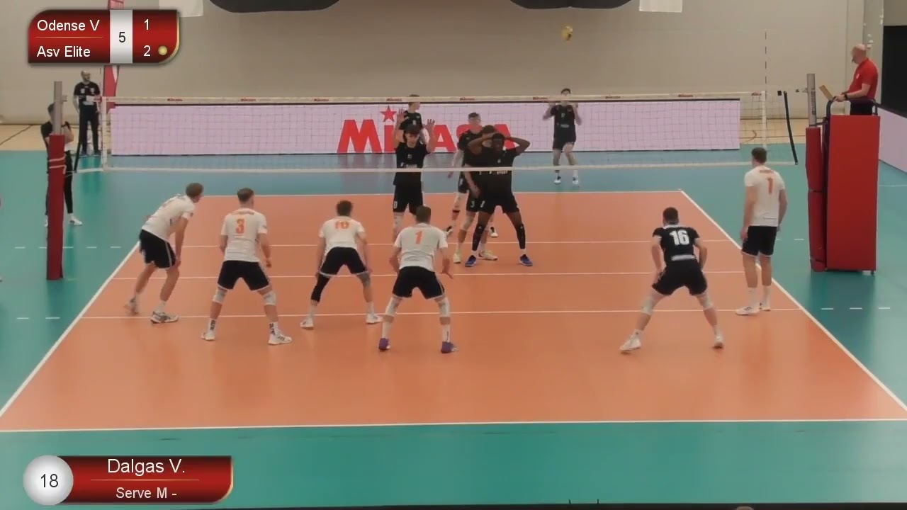 Billy Greber - Odense Volleyball -  Danish Cup Champions 2024/25