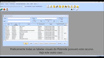 ERP Pirâmie - Exportação para CSV e uso do Libre Office