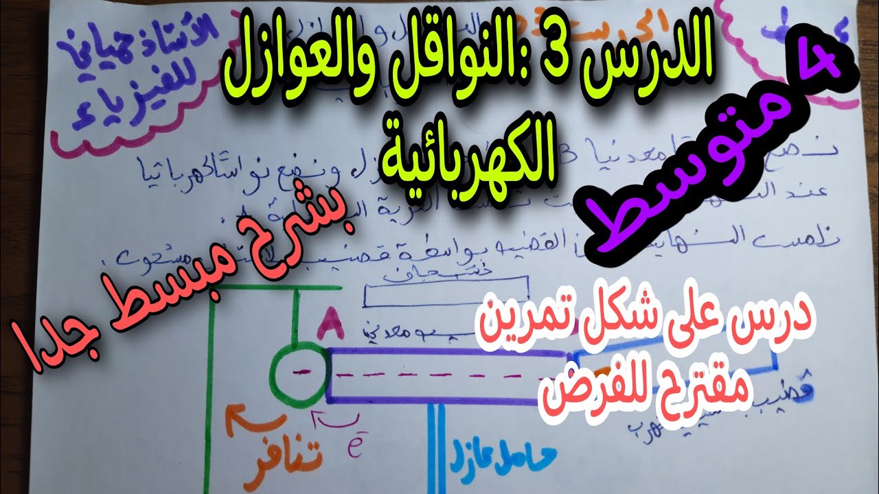 النواقل والعوازل (الظواهر الكهربائية) للسنة الرابعة متوسط bem 2023