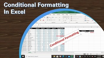 Conditional Formatting in Excel - Lesson 4