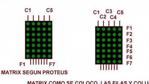 matriz de led  básica de 7x5 con PIC generando una letra mediante corrimiento de bit