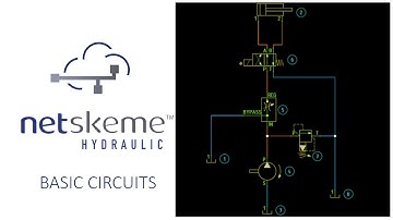 NetSkeme Tutorials: Basic Circuit 1