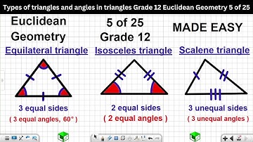 Types of triangles and angles in triangles Grade 12 Euclidean Geometry 5 of 25