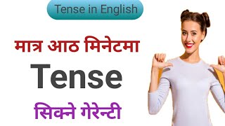 Tense in English| Learn english grammar tense. अंग्रेजीकाे Tense अब फरर।