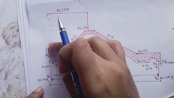 Correction checking at various key points (KHOSLA