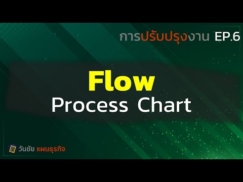 Improvement - EP6 : Flow Process Chart
