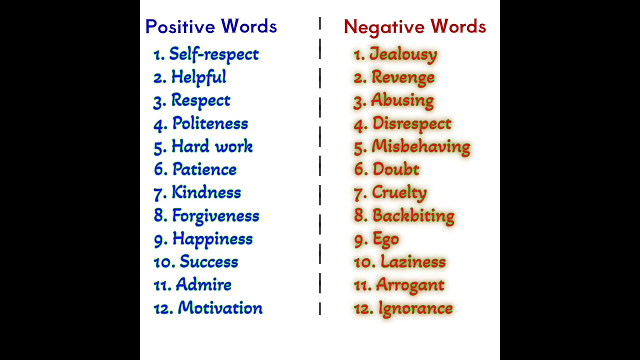 Positive Negative Neutral Words List