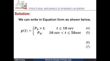 [Lec 3] Tutorial of Harmonic Loads (Worked out Example)