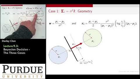 ECE595ML Lecture 09-3 Bayesian Decision Rule