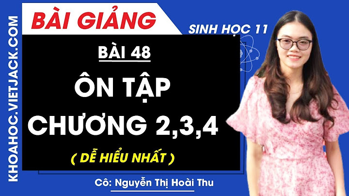 Sơ đồ hóa nội dung chương 2 sinh học 11 năm 2024