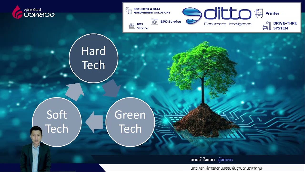 Research Brief EP.35 : DITTO 🌳ใกล้ถึงเวลาของขาขึ้นรอบใหม่ ด้วยปัจจัยหนุนที่รออยู่เพียบ