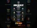 Jadwal Pertandingan Copa Del Rey #shorts #shortvideo #football