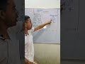 #rational number #short video #short trick #maths #short feeds#school grade