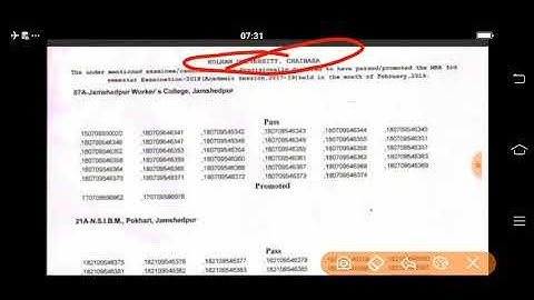 Kolhan University, cahibasa result of MBA 3rd semester examination 2018