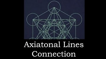 💫 Align Your Energetic Body: Transformative Axiatonal Lines Connection
