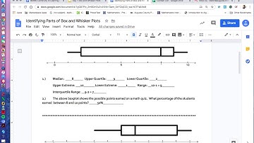 How To Video for Identifying Parts of Box and Whisker Plots Google Doc