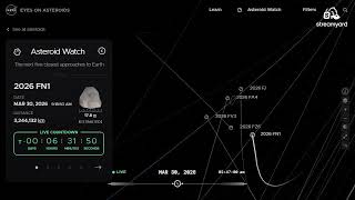 Asteroid Alert: Live NASA Watch 🌌🚀
