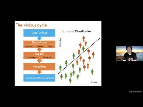 Nisheeth K  Vishnoi, A survey of recent advances in algorithmic fairness