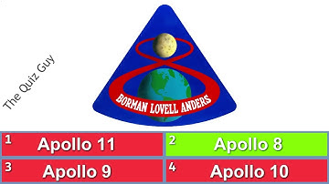 Quiz: Apollo mission patches