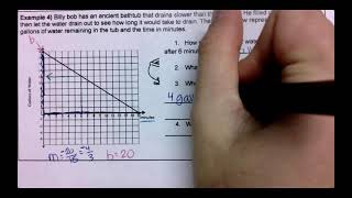 Interpreting Parts of Graphs Notes Part 4