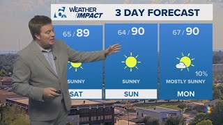 Warm and dry weekend ahead; small changes to come | Central Texas Forecast