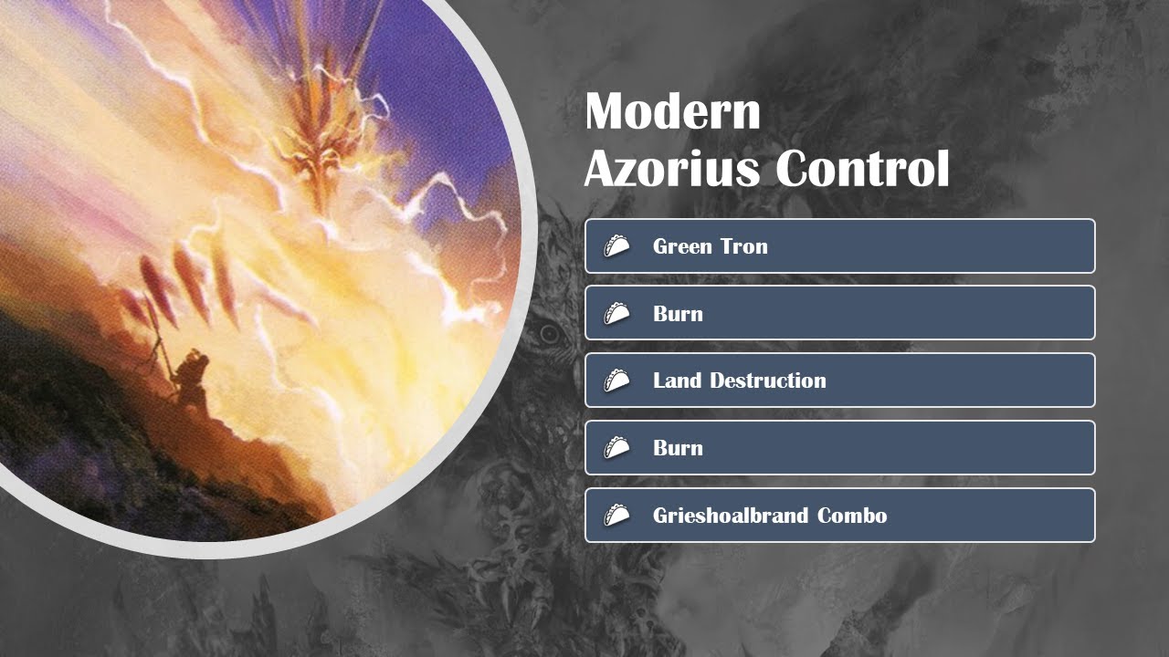 Azorius Control in Modern! July 15th, 2022