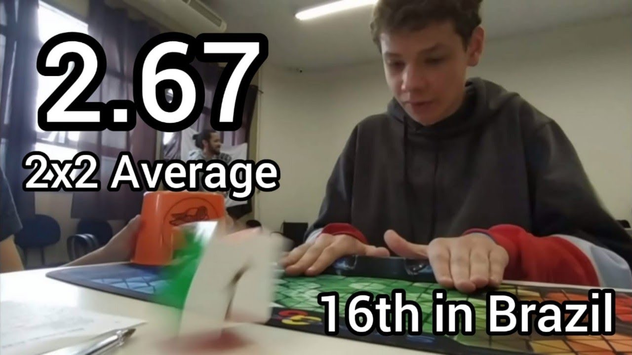 2X2 5X 67 0 visual data 2