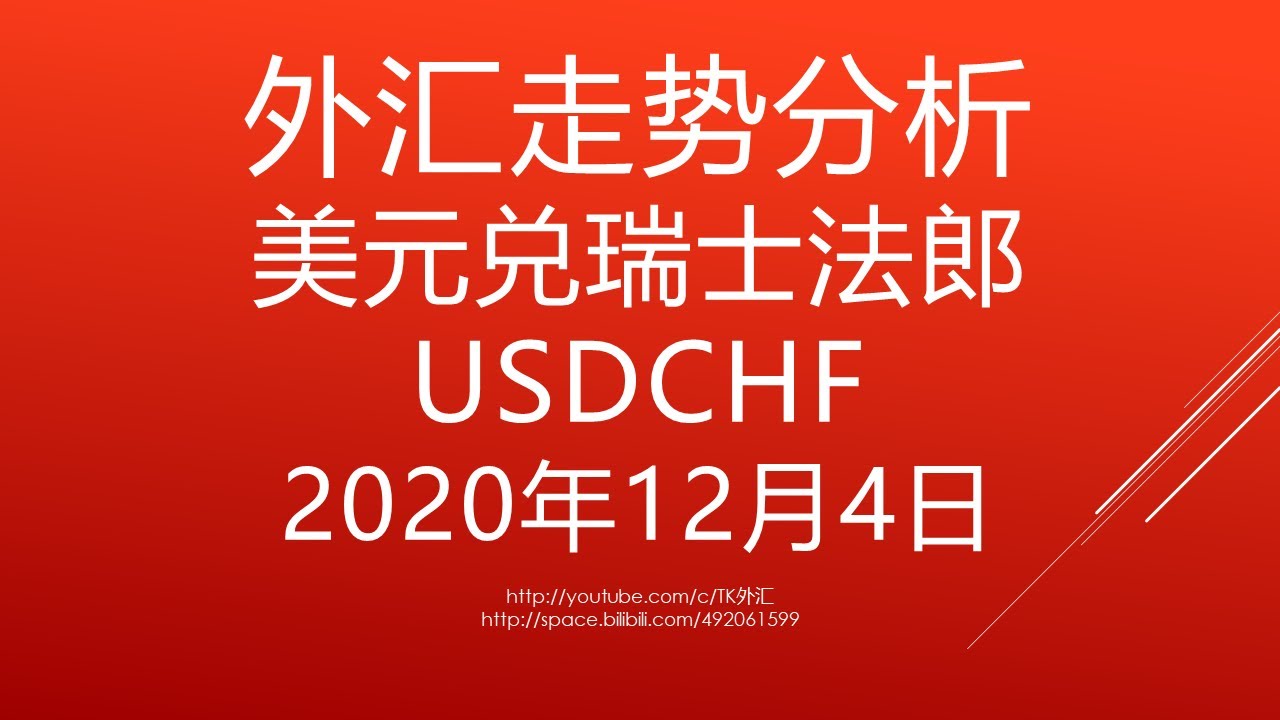 外汇交易技术分析-美元兑瑞士法郎 USDCHF - 2020年12月4日