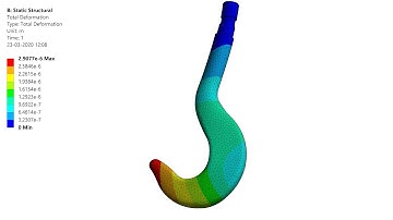 Crane hook analysis in Ansys Workbench