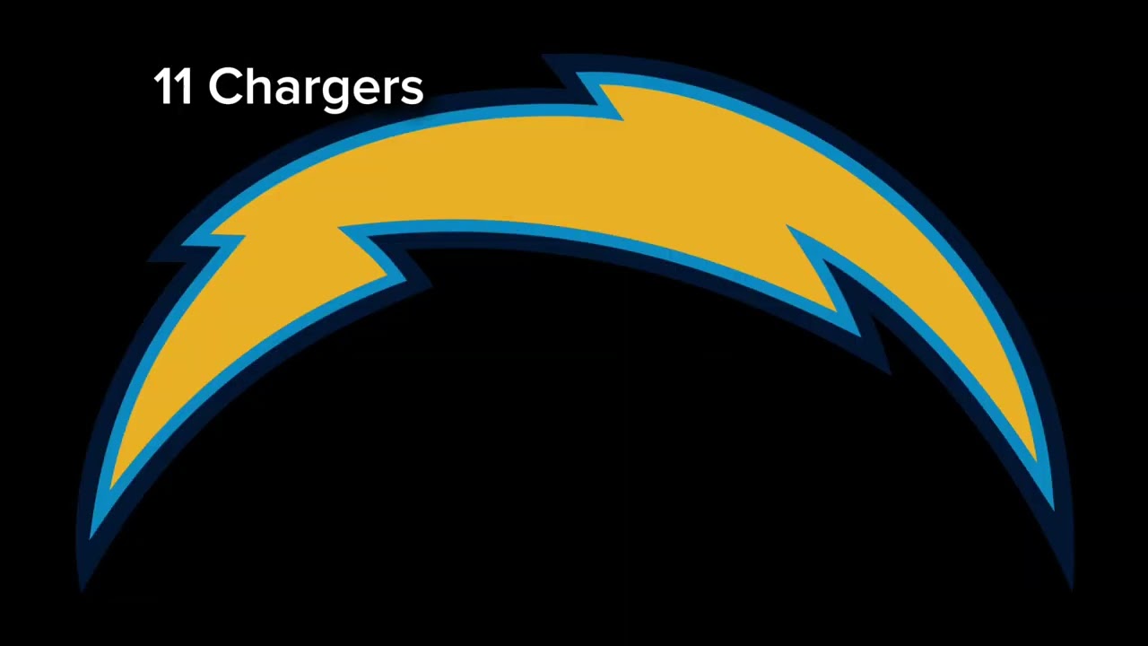 NFL Fight song rankings (no Texans or titans they’re both really bad I can’t listen to them)