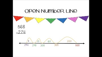 3-Digit Subtracting with Regrouping: Open Number Line