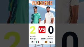 Tennis Atp Florence Sonego Vs Zapata Miralles