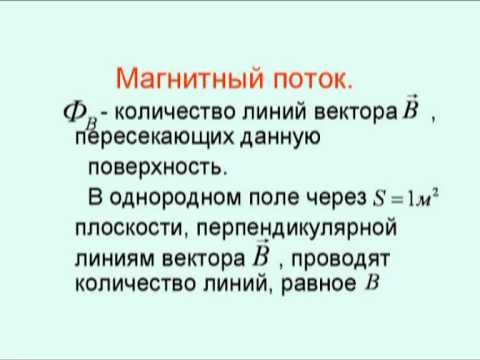2.4. Проводники с током в магнитном поле