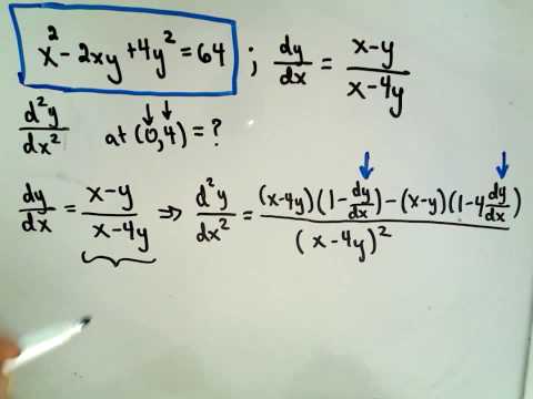 AB/AP Calculus Free