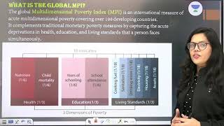 What is the Global MPI? Multidimensional Poverty Index | Manju Ma'am