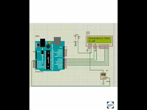 How to make