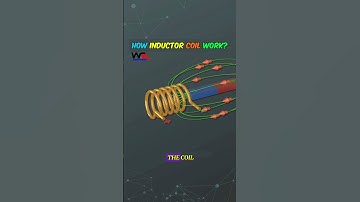 How inductor coil works? Working of Inductors #inductor #inductors #electricalwork