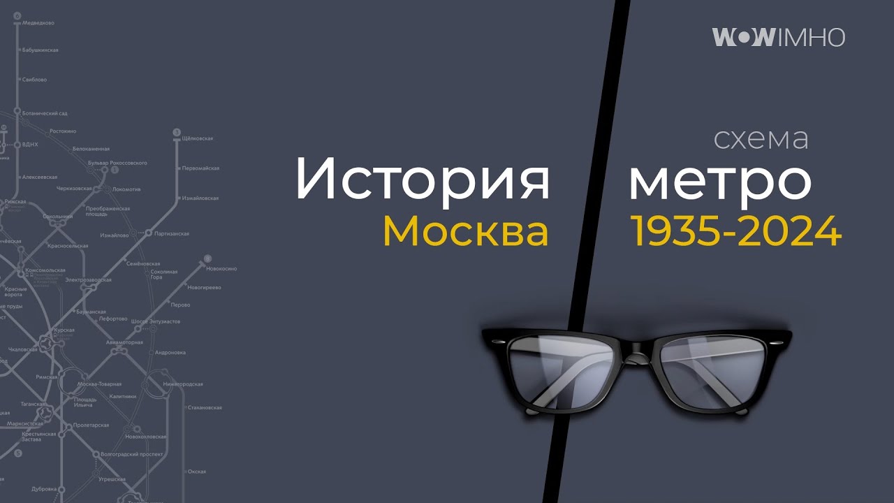 Wow схемы авто