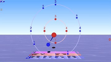 Metronome rhythm for 4/4 swing rhythm in 3D - with Bounce Metronome Pro for Windows