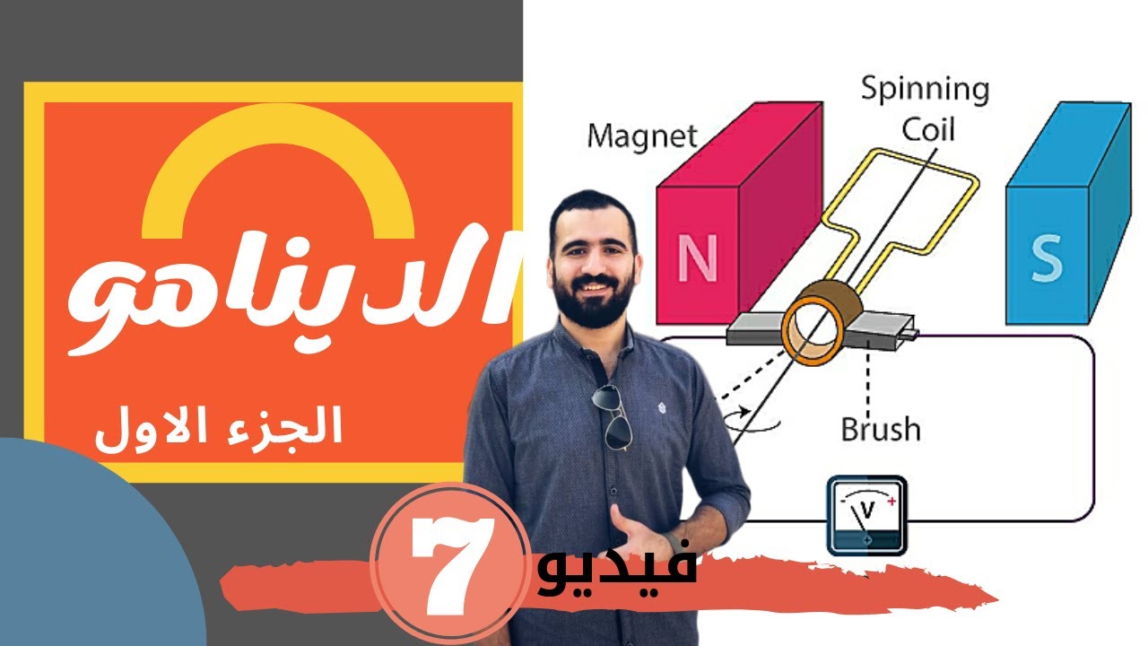 شرح الدينامو - المولد الكهربي | الجزء الاول | الفصل الثالث كهربية