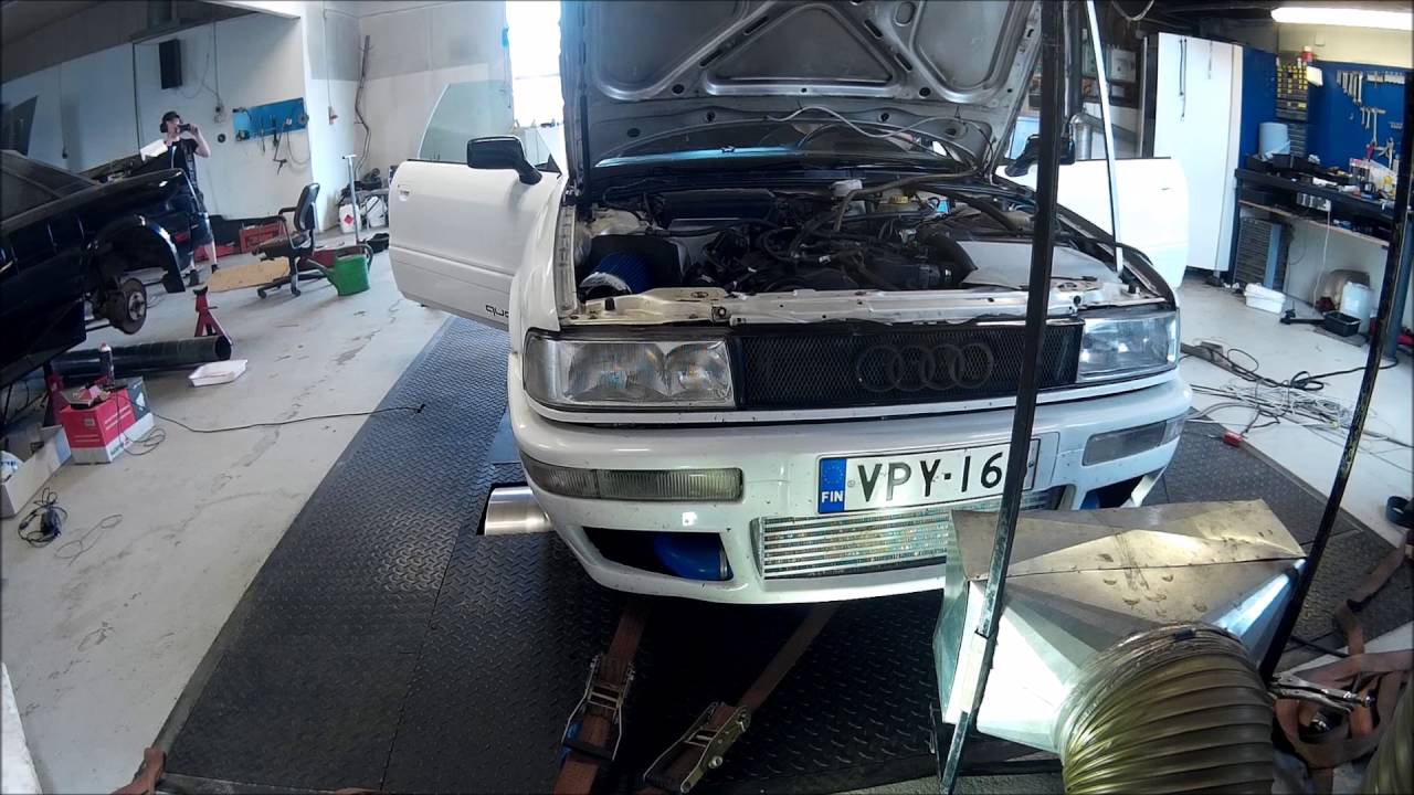 Гбц audi 7a