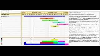 Exontrol Histogram Effort Customization