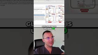 Cancer Cells: Glutamine & Glucose Dependence Explained #shorts