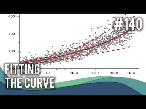 #140 Fitting the Curve