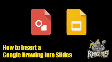 How to Insert a Google Drawing Into Your Google Slides