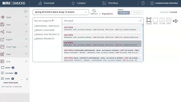 Simmons Insights: How to Build a Crosstab Report