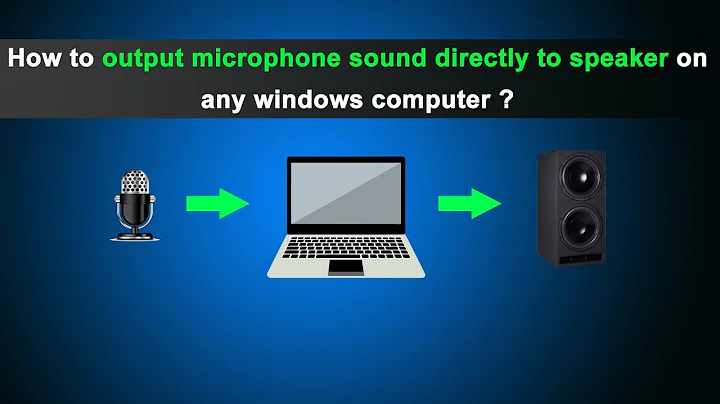 How to output microphone sound directly to speaker on any windows computer ?