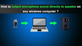 How to output microphone sound directly to speaker on any windows computer ? screenshot 5