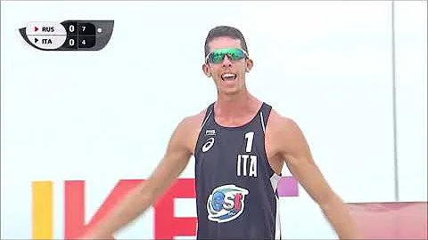 FIVB U21 World Championships Phuket 2021. Rallies ...