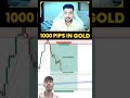 #stockmarket #trading#trading